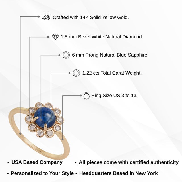 Victorian-Inspired 1.22Ct Blue Sapphire & Diamond Floral Ring in 14k Gold Size 4 For Sale - Image 12 of 17