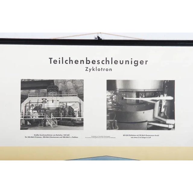 Large Vintage School Teaching Chart Illustrating a Particle Accelerator For Sale - Image 4 of 6