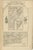 Antique Map of the Brazilian Coast with Rio De Janeiro Province, 1860 For Sale - Image 3 of 8