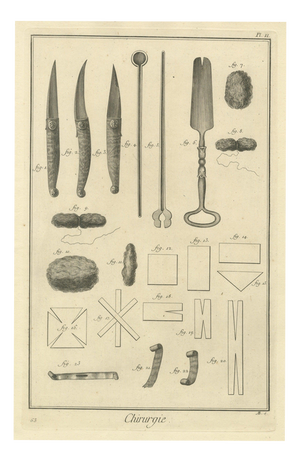 Antonio Baratti, Scalpels, Lint and Compresses, Diderot Surgery Plate Ii, 1772, Engraving