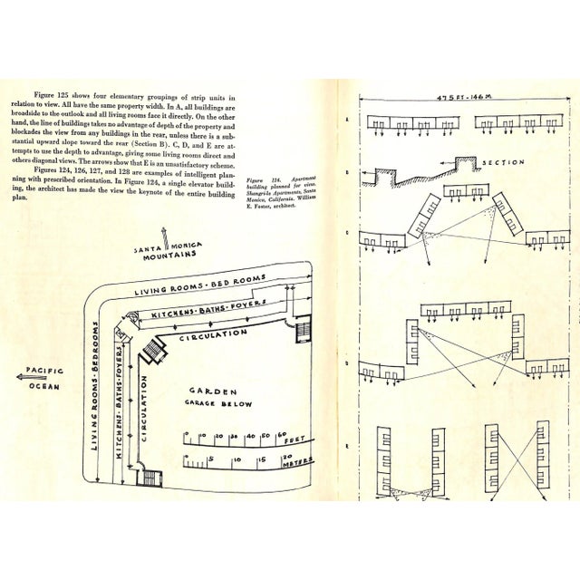 "Housing Design" 1954 Klaber, Eugene Henry For Sale In New York - Image 6 of 12