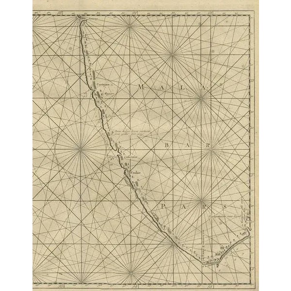 Antique Map of Malabar Coast attributed to Valentijn, 1726 For Sale - Image 4 of 5