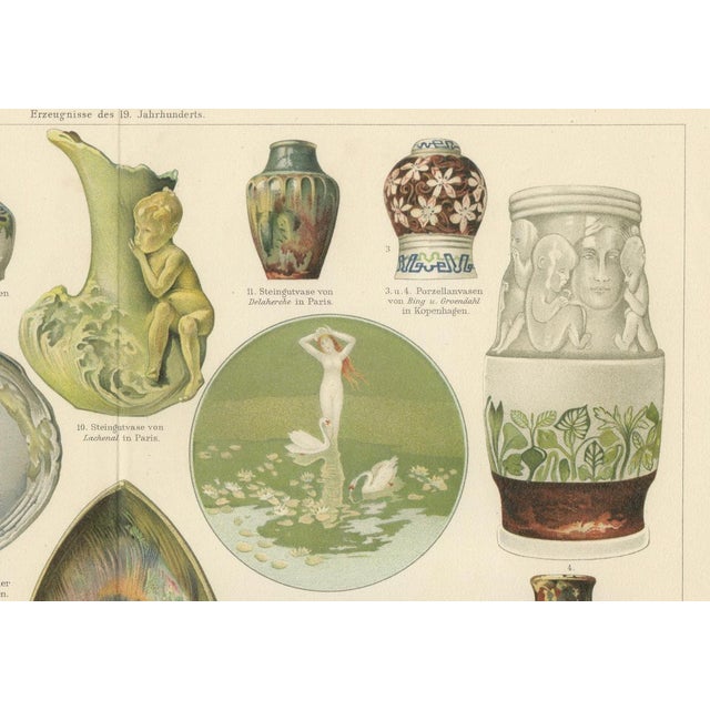 Antique Chromolithographs of Ceramics Through the Ages, 1898, Set of 2 For Sale - Image 4 of 13