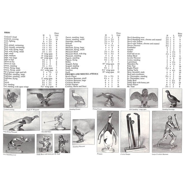 Rex Whistler “Radio Times Christmas Number” December 1931 For Sale - Image 9 of 13