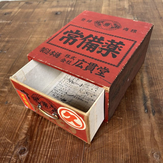 Charming Japanese storage box from the Shōwa period, once used as a household pharmacy. Dimensions: height 10.5 cm, width...