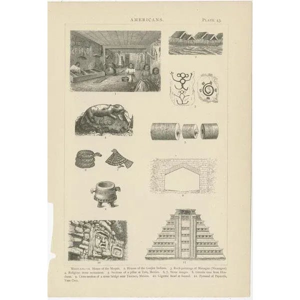Johann Heck and Daniel Brinton, Illustrations of Various Scenes, Figures and Objects of Mexico, 1886, Prints, Set of 4 For Sale - Image 4 of 6
