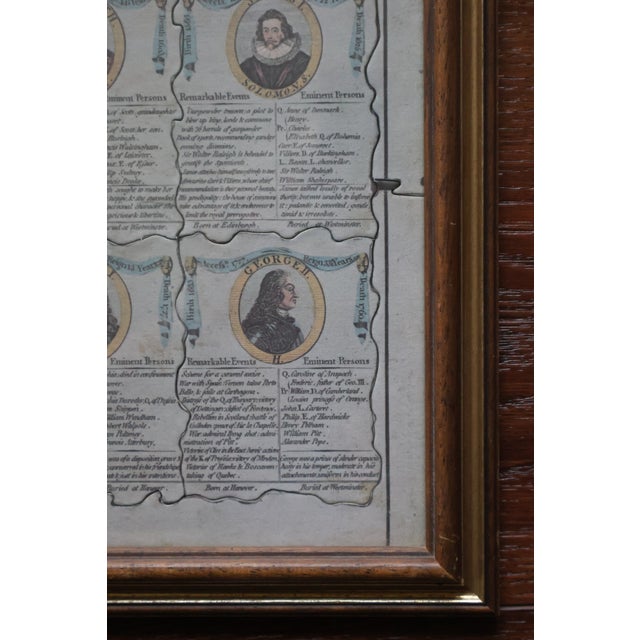 Circa 1970 Wallis English Royal History Wooden Puzzle, Framed For Sale - Image 9 of 18
