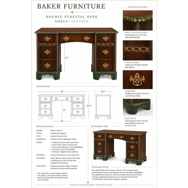 Mid 20th Century Vintage Baker Double Pedestal Desk — Emerald & Gilt Accents, 48” Walnut Writing Desk For Sale - Image 5 of 10
