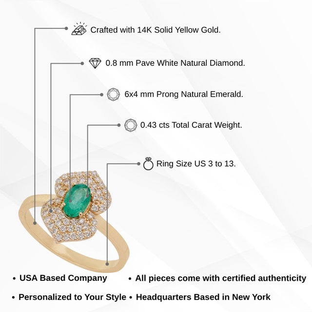 19th Revival Style Emerald Art Deco Ring With Cluster Diamonds Size 7 in 14k Gold For Sale - Image 12 of 17