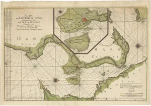 Antique Map of the Strait of Sond with Copenhagen Inset, 1693
