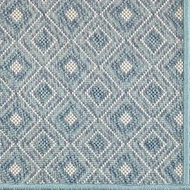 Example of Outdoor Rugs