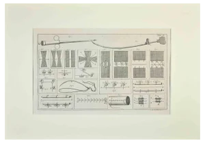 Lorenz Heister, Surgical Instruments, Etching, 1750