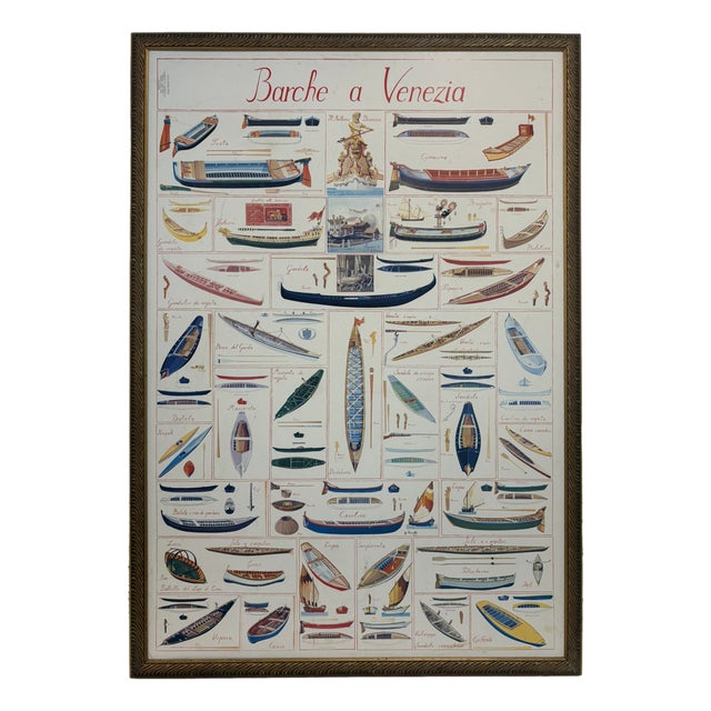 Barche a Venezia Vintage Italian Nautical Poster Framed Venice Boat Chart Wall Art For Sale - Image 12 of 15