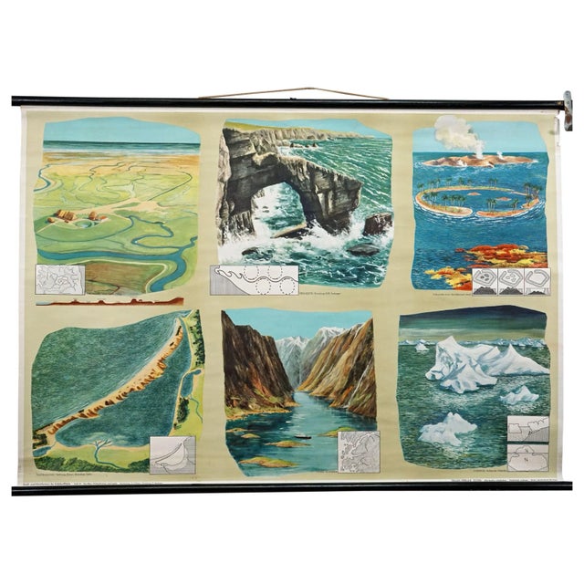 Geological Rollable Wall Chart For Sale - Image 8 of 8