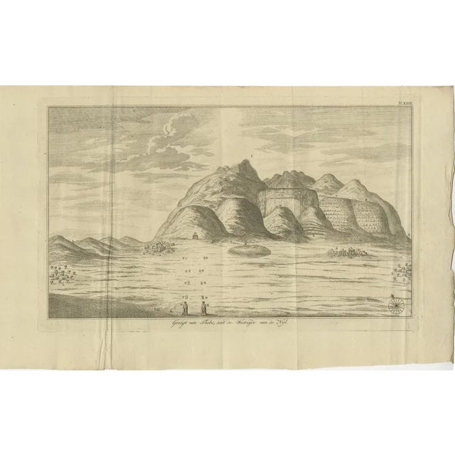 View of thebes from the west bank of the nile – engraving by pococke, 1776 this striking antique engraving, titled "gezigt...