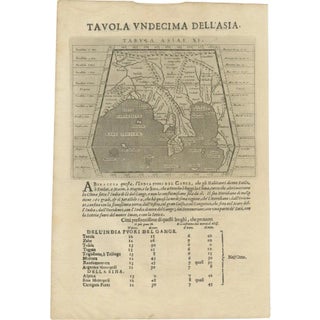 Sheet with Copper Engravings of India, 1598 For Sale