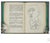 A 1932 first edition of Opium: The Diary of an Addict by Jean Cocteau (French, 1889–1963), translated by Ernest Boyd and...