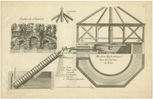 Le Rouge, Hydraulic Machine of the Kew Gardens, Paper