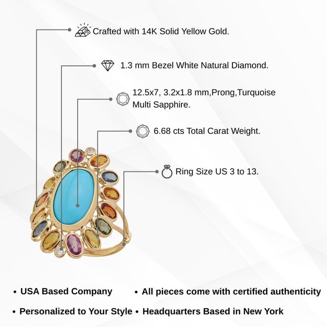 14k Yellow Gold 6.68ct Oval Turquoise Cocktail Ring Size 4 With Sapphire & Diamond For Sale - Image 12 of 16