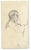 Figure drawing by a Japanese artist. Some pages from the sketchbook are signed by the artist Shirosu and dated, this one...