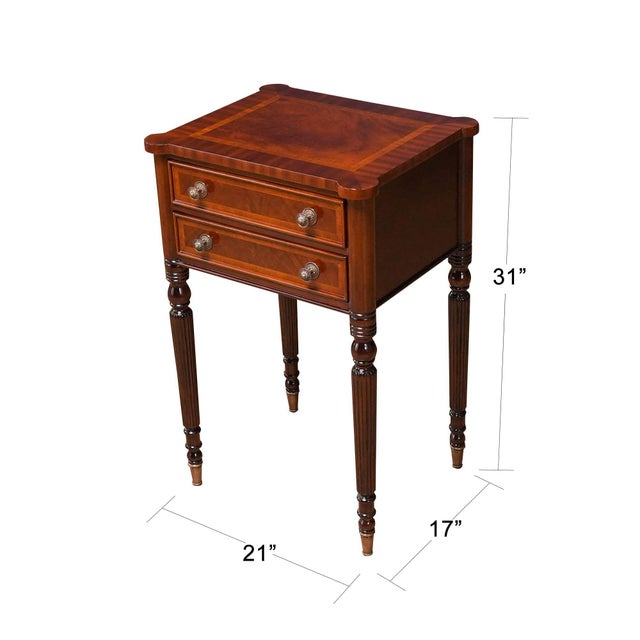 Our Sheraton End Table draws on a design first popularized by Thomas Sheraton whose work as a cabinet maker was very...