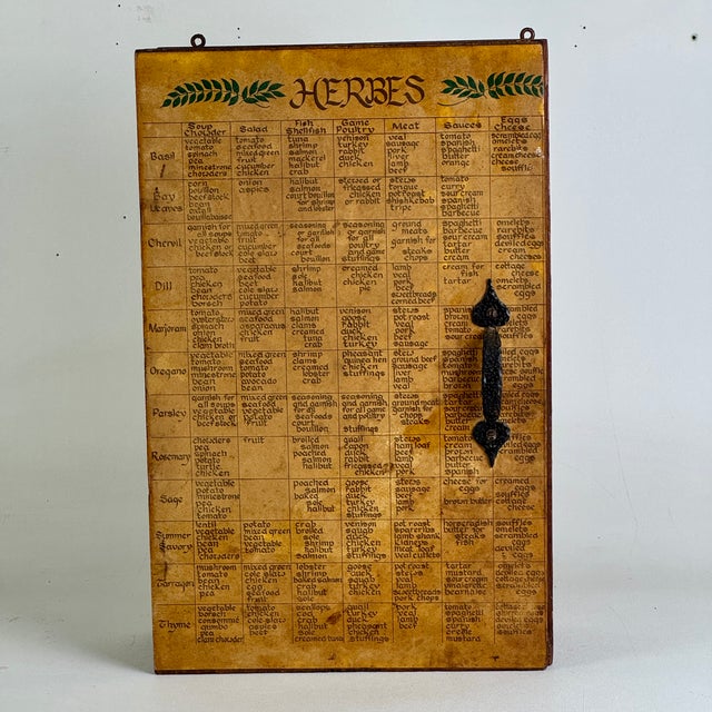 A unique primitive home made cupboard made of different planks of wood. Some of these planks were recycled from the...