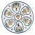 Henriot Quimper French Faience Henriot Quimper Breton Couple Oyster Plate For Sale - Image 4 of 5