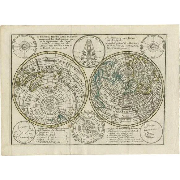 Late 18th Century Antique Map of the World with Polar Projections by Keizer and De Lat, 1788 For Sale - Image 5 of 5