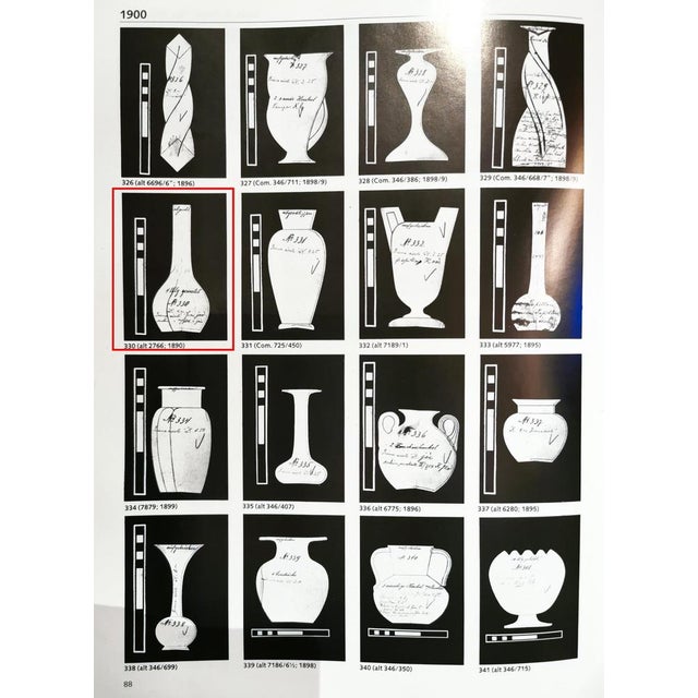 Art Nouveau Ruby Papillon Soliflore Vases from Loetz, Austria-Hungary, 1900s, Set of 2 For Sale - Image 6 of 9