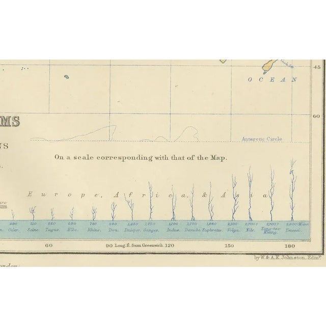 River Systems Map of the World by A.K. Johnston, 1856 For Sale - Image 4 of 10