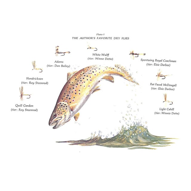 1980s "The Compleat Brown Trout" 1983 Heacox, Cecil E. For Sale - Image 5 of 7