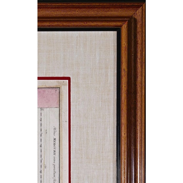 Sculpture Materials The Orbits of Venus and Mercury: An 18th C. Framed Celestial Map by Doppelmayr, 1736 For Sale - Image 7 of 7