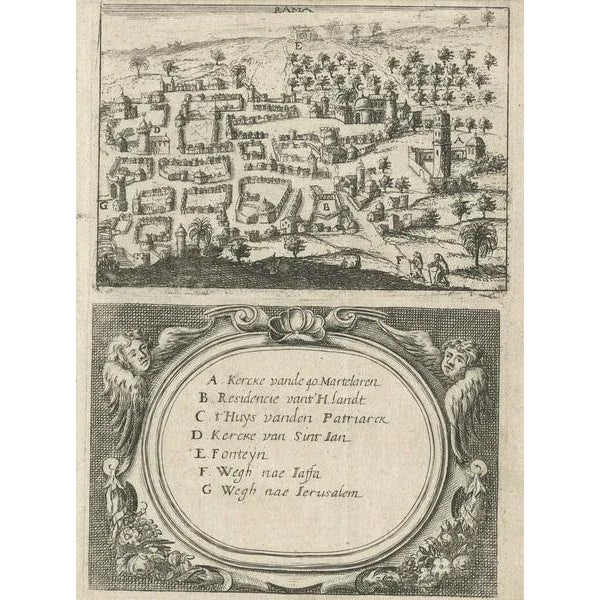 Antique map titled 'Rama'. This maps shows a view of Ramma (Ramallah?) in Palestine or the Holy Land. with Dutch legend....
