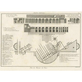 Antique Plan of Underground Area of Baths of Emperor Titus, Rome, Italy, 1786 For Sale