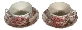 Example of Johnson Brothers Tea Cups