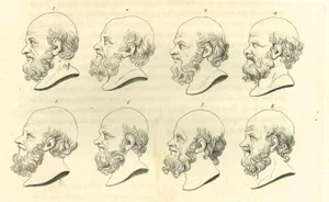 Thomas Holloway, Heads of Man, Original Etching, 1810