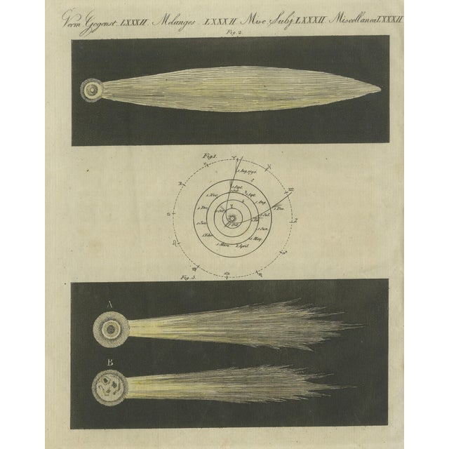 Black Antique Comets with Tails Engraving by Bertuch, 1807 For Sale - Image 8 of 9