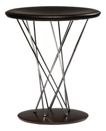 Example of Vitra Bar Stools