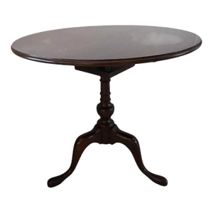 Queen Anne Style Mahogany Pedestal Tilt Top Tea Table