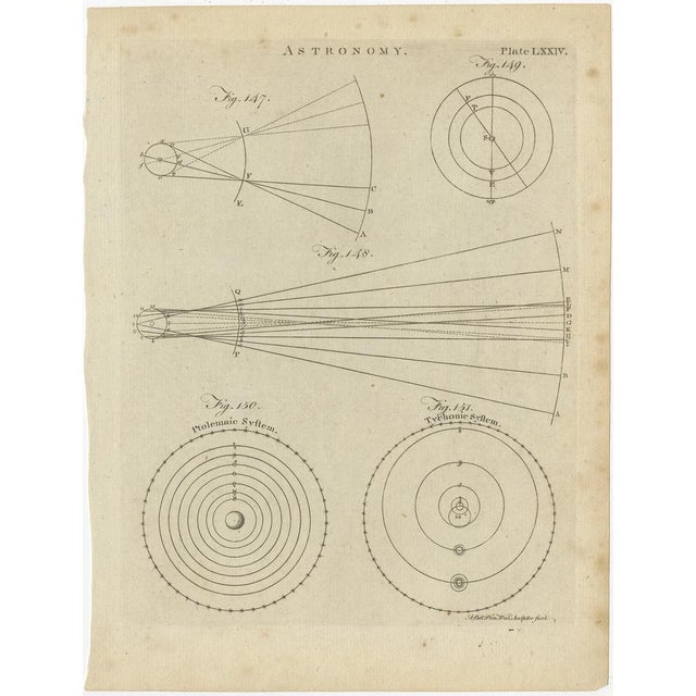 Antique Astronomy Prints by Bell, 1797, Set of 12 For Sale - Image 9 of 14