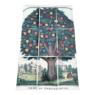 1980s John Derian "Tree of Temperance" Decoupage 9 Piece Glass Tray Set For Sale