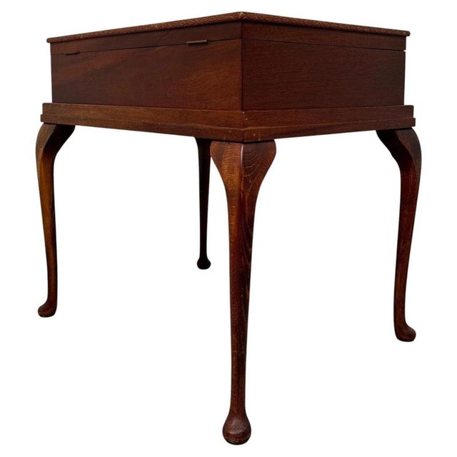 Early 20th Century Antique English Mahogany Box on Stand For Sale - Image 9 of 14