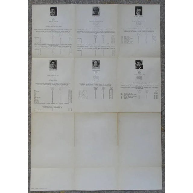 Six West Coast Graphics is a poster with the photo portrait of six important American artists: Bengson, Goode, Graham,...