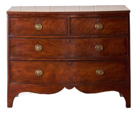 Example of Chests of Drawers