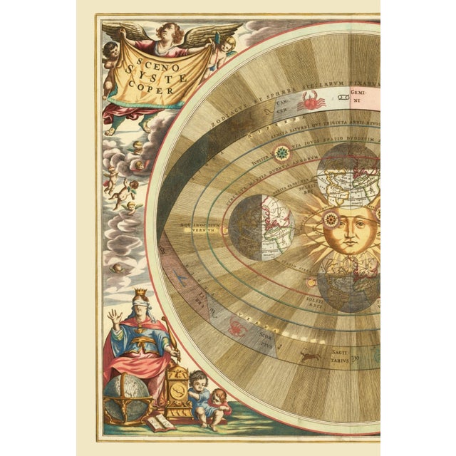 1660 Copernicus Heliocentric Model Baroque Multicolor Celestial Art Print by Andreas Cellarius — 24" X 20" For Sale - Image 4 of 6