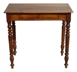 Example of Desks