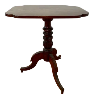 19th Century Mahogany Pedestal Base Candle Stand / Side Table