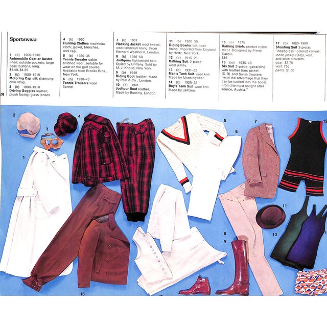 Traditional "Of Men Only: A Review of Men's and Boys' Fashions, 1750-1975" 1976 For Sale - Image 3 of 17