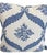Blue and White Bennison Print Pillow For Sale - Image 4 of 5