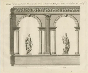 Royal Botanic Gardens, 1776, Copper Engraving on Paper